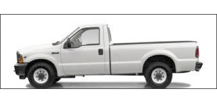 f250 vs f350 insurance